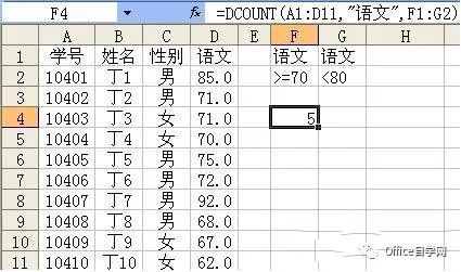 office常用函数及应用技巧