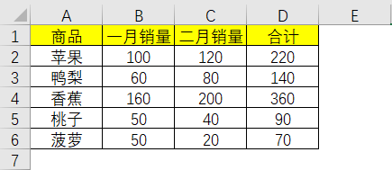 Excel里Alt组合的快捷键用法