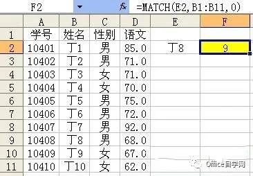 office常用函数及应用技巧