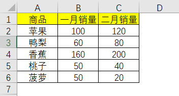 Excel里Alt组合的快捷键用法