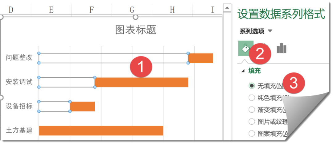 ​快速生成项目进度图，能生不生，后悔一生