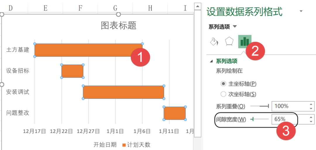 ​快速生成项目进度图，能生不生，后悔一生