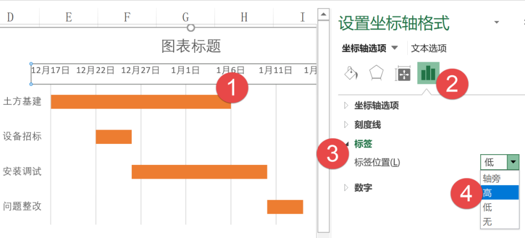 ​快速生成项目进度图，能生不生，后悔一生