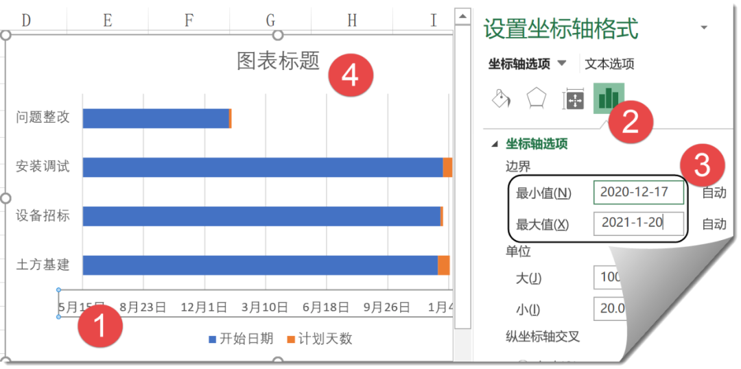 ​快速生成项目进度图，能生不生，后悔一生