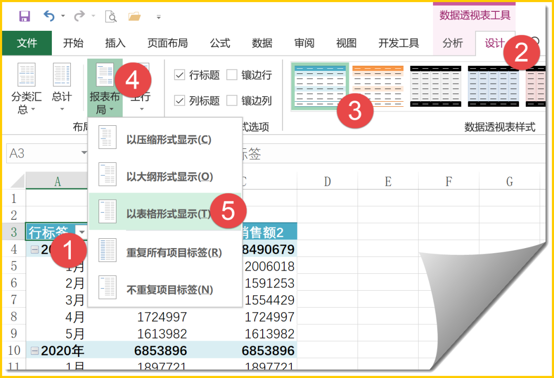 环比同比都会算，年薪轻松过两万