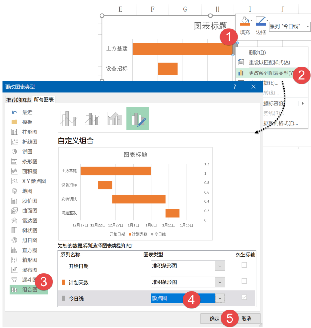 ​快速生成项目进度图，能生不生，后悔一生