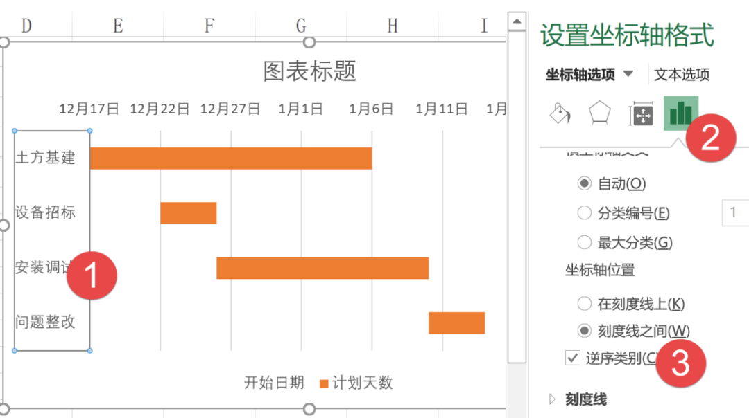 ​快速生成项目进度图，能生不生，后悔一生