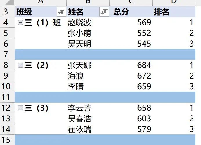 内卷是什么意思？