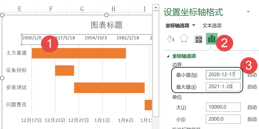 ​快速生成项目进度图，能生不生，后悔一生