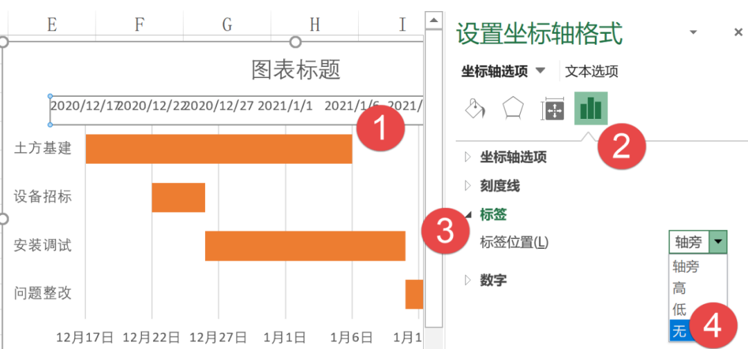 ​快速生成项目进度图，能生不生，后悔一生