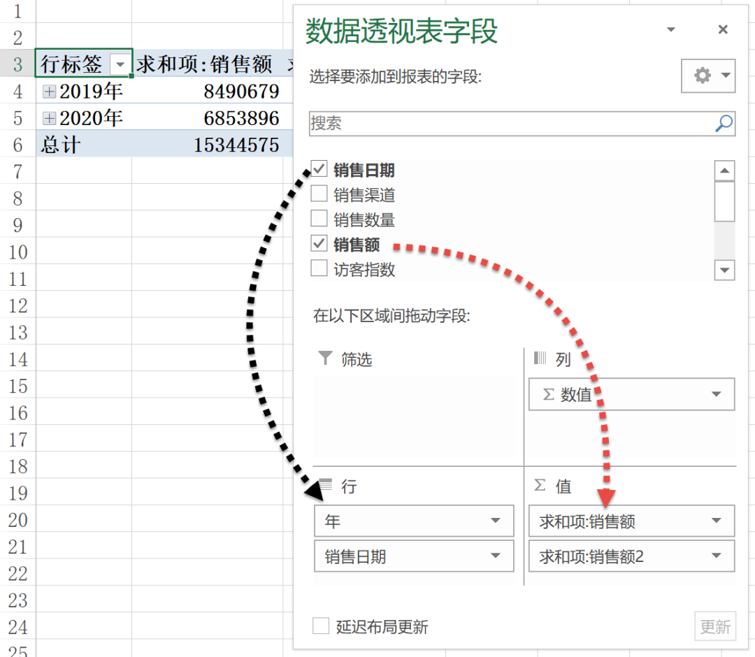 环比同比都会算，年薪轻松过两万