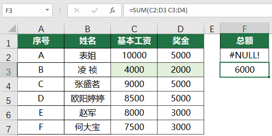 Excel公式错误的5种案例及解决办法！