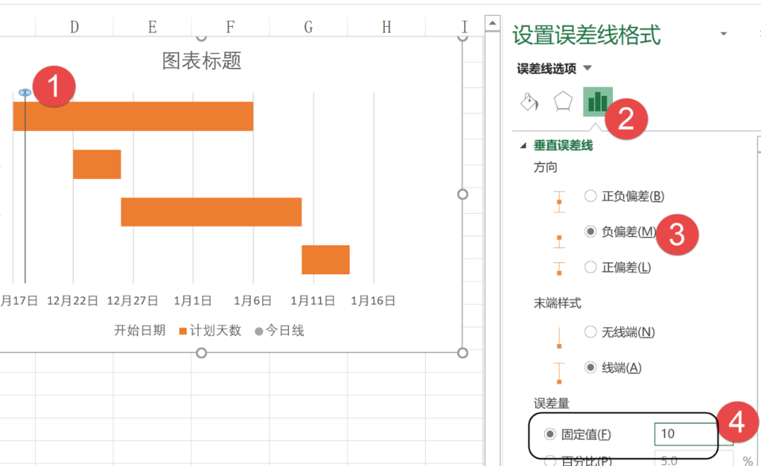 ​快速生成项目进度图，能生不生，后悔一生