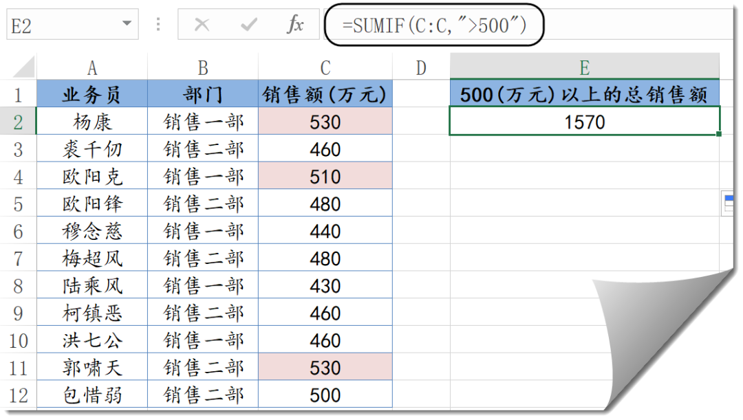 十个函数用得好，一堆工作让你搞