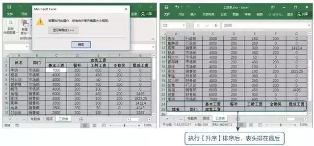 Excel中的九个坑，一不留神掉进去