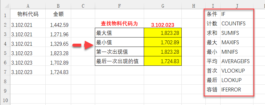 分享9个Excel必学函数！（收藏备用）