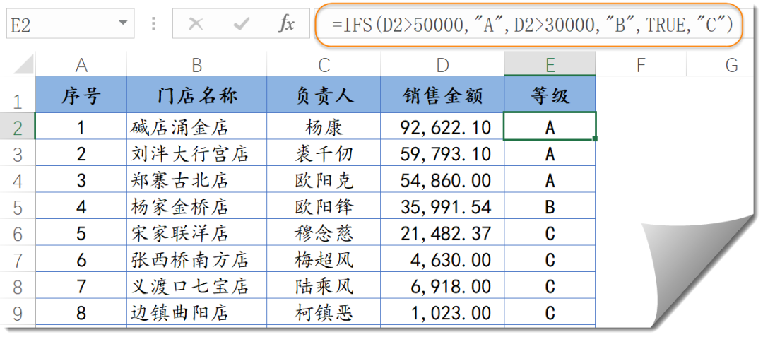 十个函数用得好，一堆工作让你搞