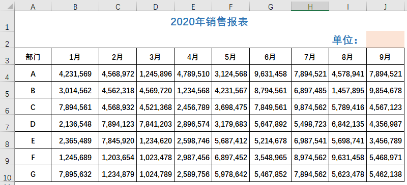 别人的Excel表格，怎么做得如此漂亮?