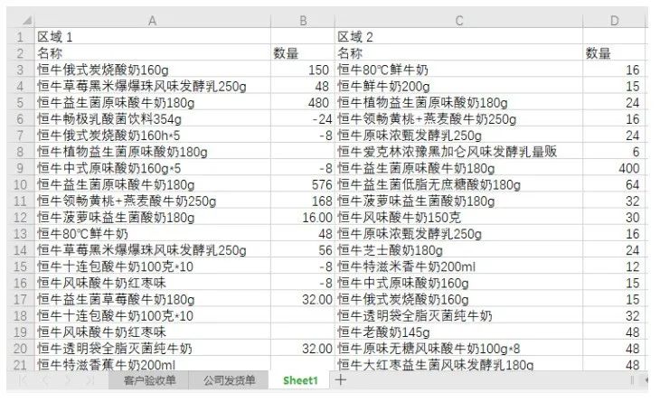 WPS表格小技巧，效果都挺好