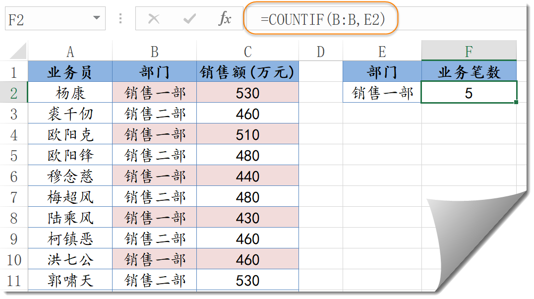 十个函数用得好，一堆工作让你搞