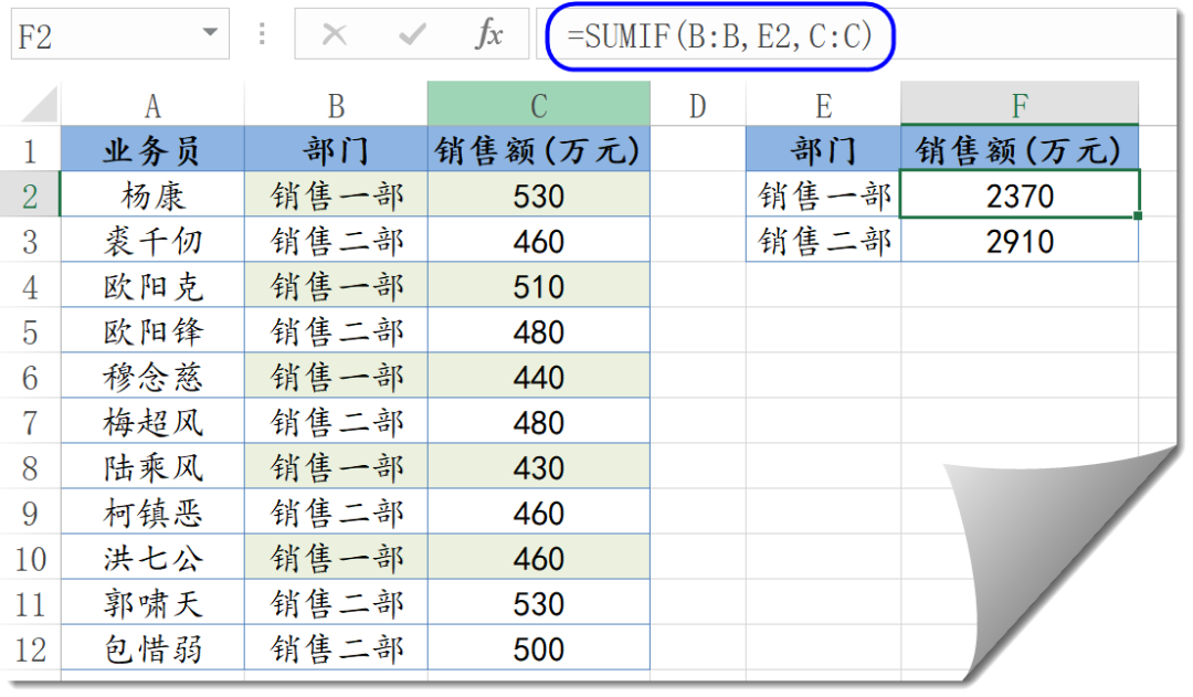 十个函数用得好，一堆工作让你搞