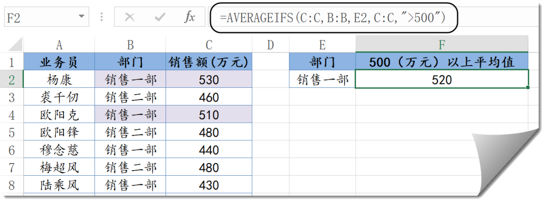 十个函数用得好，一堆工作让你搞