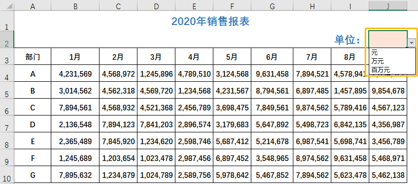 别人的Excel表格，怎么做得如此漂亮?