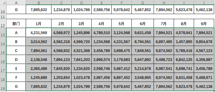 别人的Excel表格，怎么做得如此漂亮?