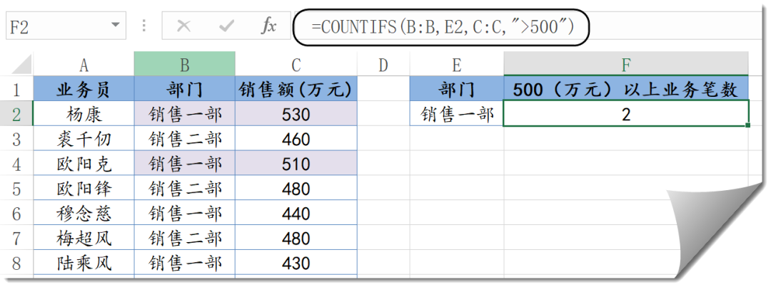 十个函数用得好，一堆工作让你搞