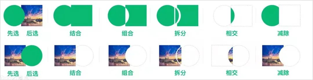 掌握这几个操作，你才算入门PPT~