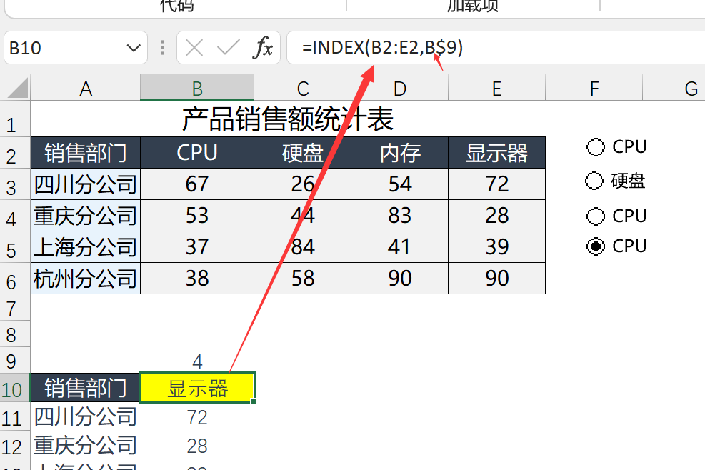 这个Excel动态图表既简单，又好看！