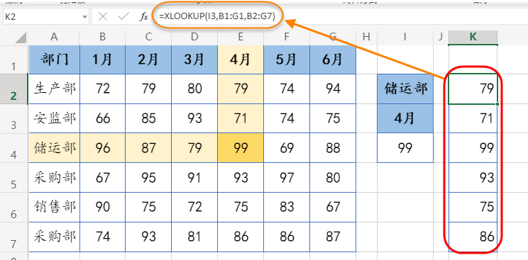 XLOOKUP，数据查询够简单