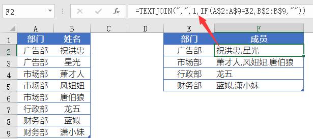 二分钟，把数据合并到一个单元格