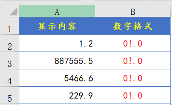 自定义格式用得好，年薪三万还嫌少