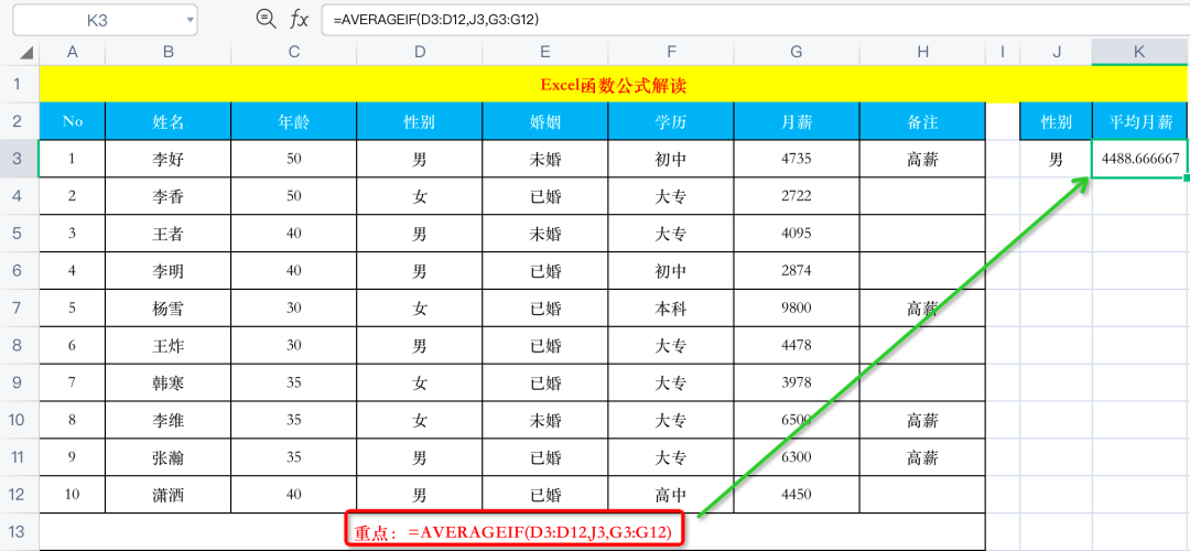 4个常用的Excel函数公式，直接复制套用，职场人士必备