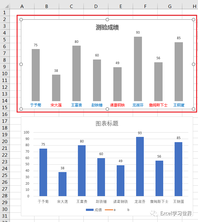 几个能让你拍大腿的 Excel 冷门技巧