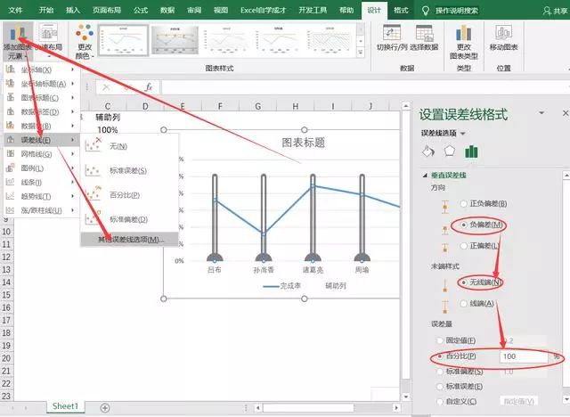 让老板眼前一亮，用Excel制作一个温度计图