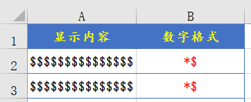 自定义格式用得好，年薪三万还嫌少