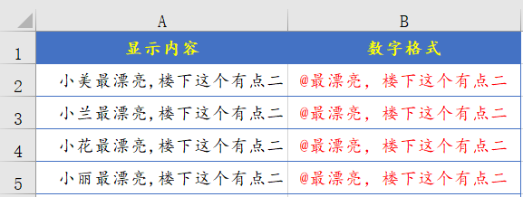 自定义格式用得好，年薪三万还嫌少