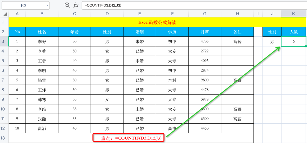 4个常用的Excel函数公式，直接复制套用，职场人士必备