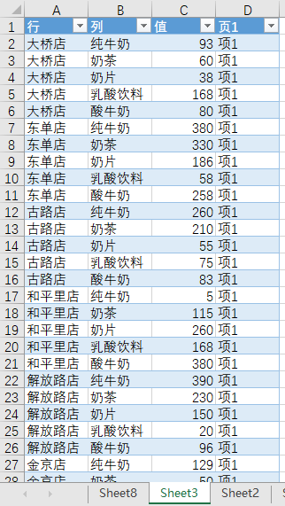 30秒搞定用二维表制作数据透视表，并且打开工作簿自动刷新