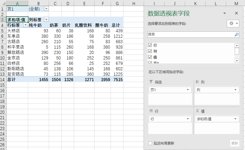 30秒搞定用二维表制作数据透视表，并且打开工作簿自动刷新