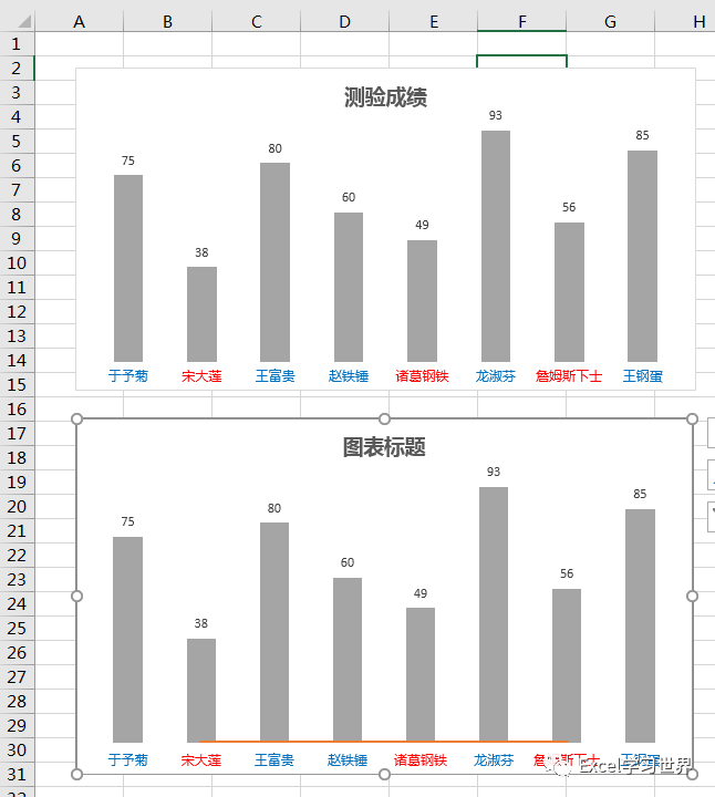 几个能让你拍大腿的 Excel 冷门技巧