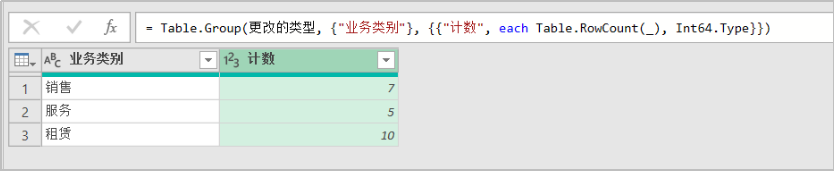 四种方法解决Excel中不重复计数的问题