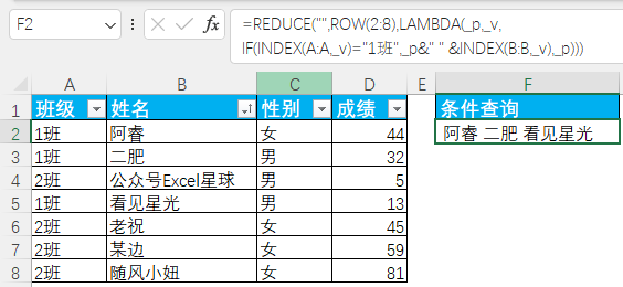 这个函数，是Excel函数中的天花板