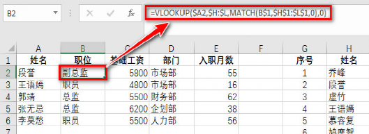 Excel老司机惯用的6组函数嵌套，帮你整理齐了，请珍藏！