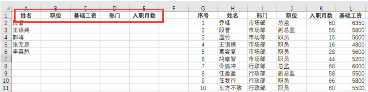 Excel老司机惯用的6组函数嵌套，帮你整理齐了，请珍藏！