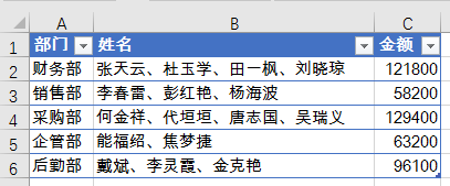 一分钟，制作与众不同的汇总表