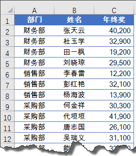 一分钟，制作与众不同的汇总表