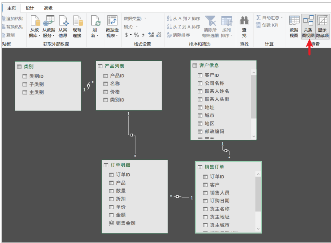 Excel中的Power Pivot，数据模型和超级透视这样开启